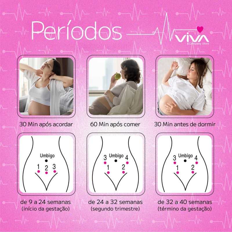 Sinta os Batimentos do Seu Bebê a Qualquer Hora, no Conforto da Sua Casa!