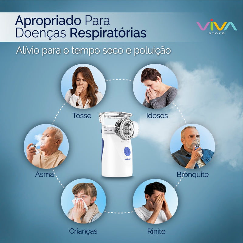 Novo Inalador Nebulizador Ultrassônico Portátil Mesh | O Alívio Rápido e Silencioso Que a Sua Família Merece