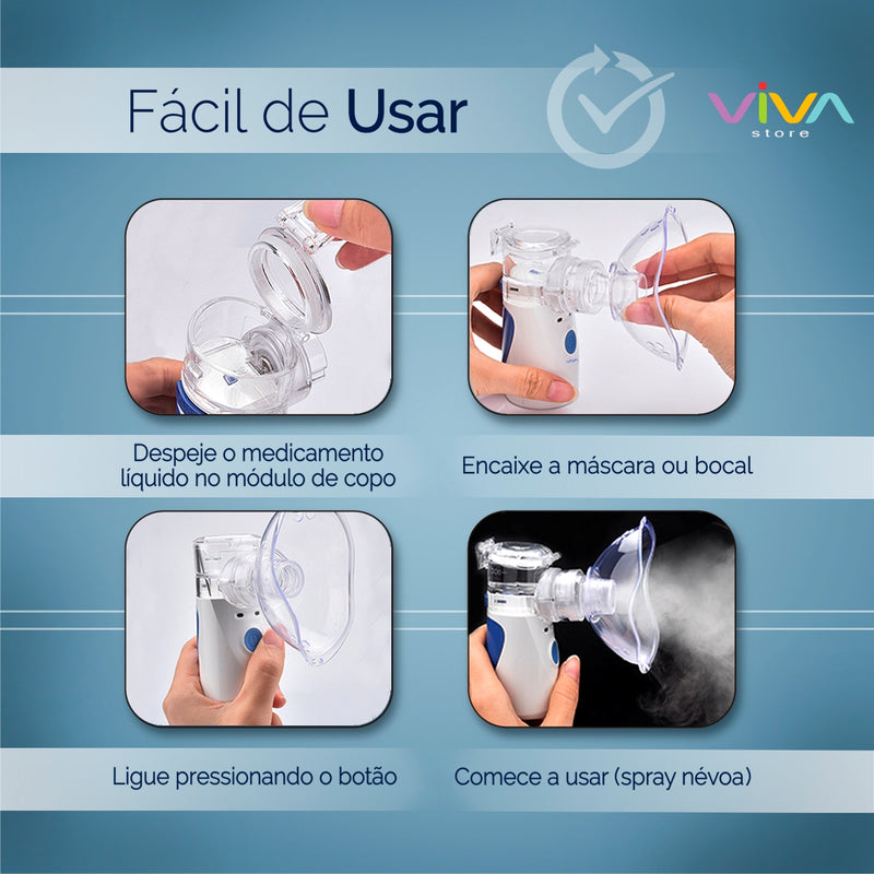 Novo Inalador Nebulizador Ultrassônico Portátil Mesh | O Alívio Rápido e Silencioso Que a Sua Família Merece